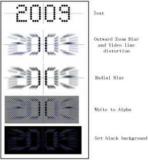 2009 layer screenshots