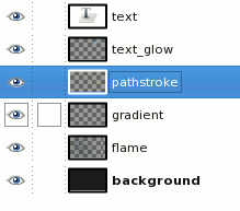 Final Layer Positions